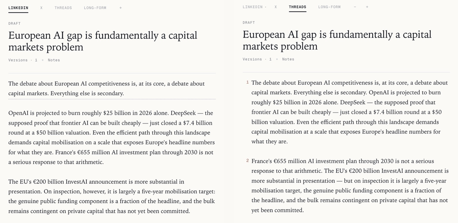 One draft in Retorik, 'European AI gap is fundamentally a capital markets problem', shown twice: the LinkedIn version as one post, and the Threads version as a numbered thread, with the channel tabs LinkedIn, X, Threads and Long-form above.